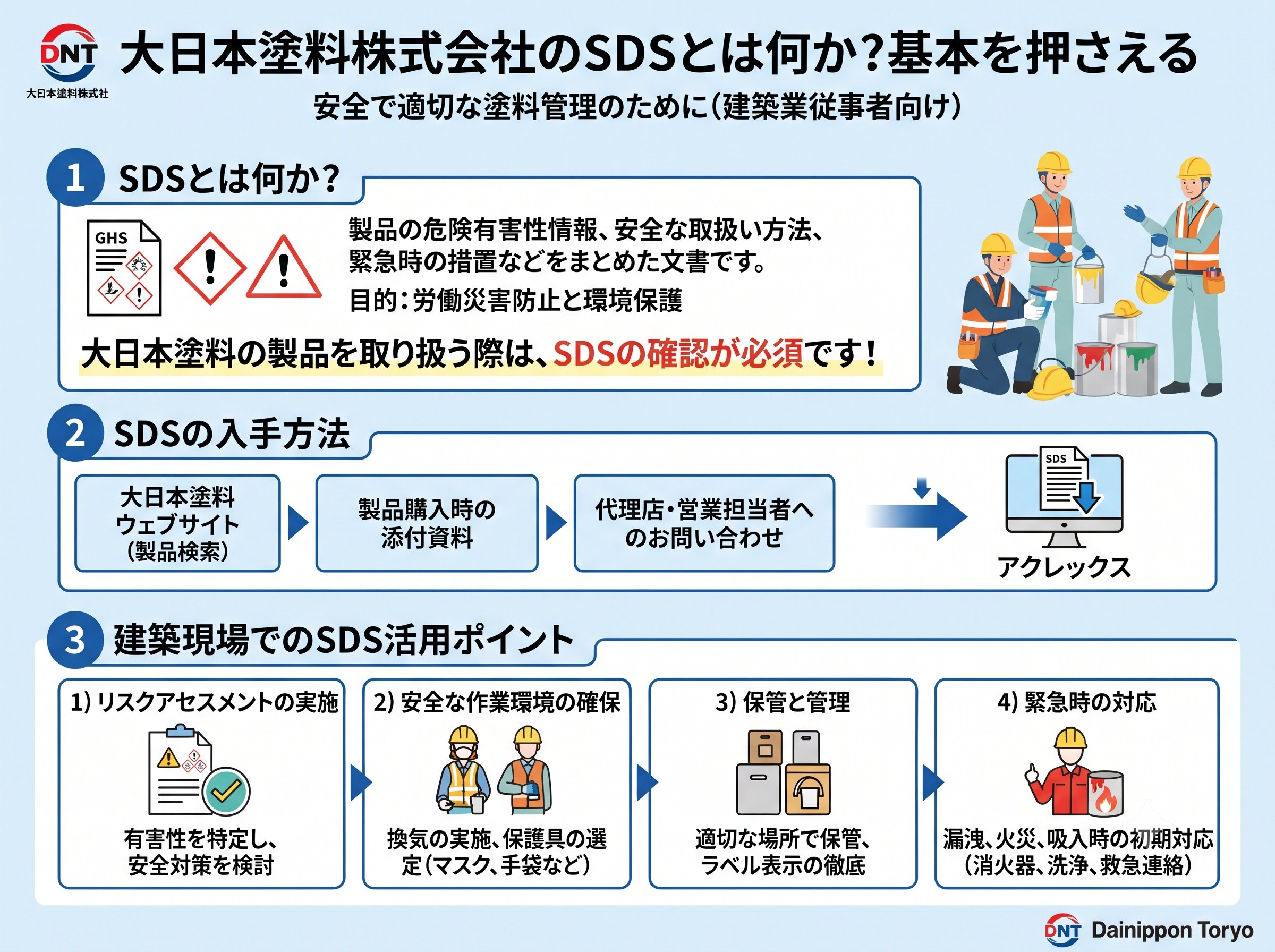 大日本塗料株式会社のSDSとは何か?基本を押さえる